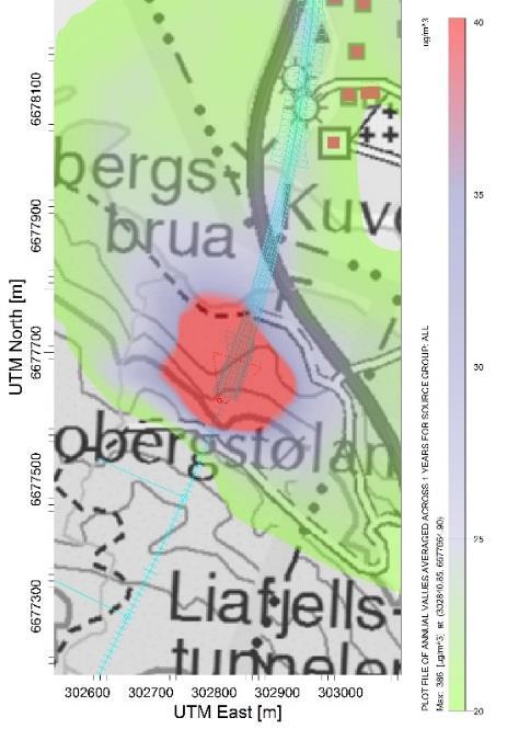 Figur 16: Framskrevet situasjon 2045 for Alt B med rørbru som viser utbredelsen av henholdsvis gul og rød sone (8.høyeste døgnmiddel PM 10 konsentrasjoner) for tunnelmunning B2.