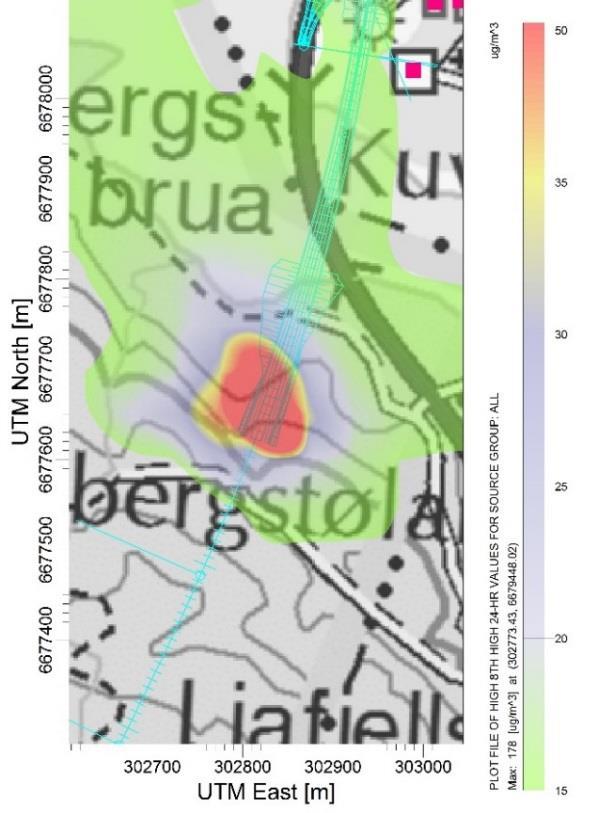 Tilsvarende for tunnelmunning D2 er henholdsvis 100m og 125m; og for tunnelmunning D3 er det 25m og 100m (Figur 19).