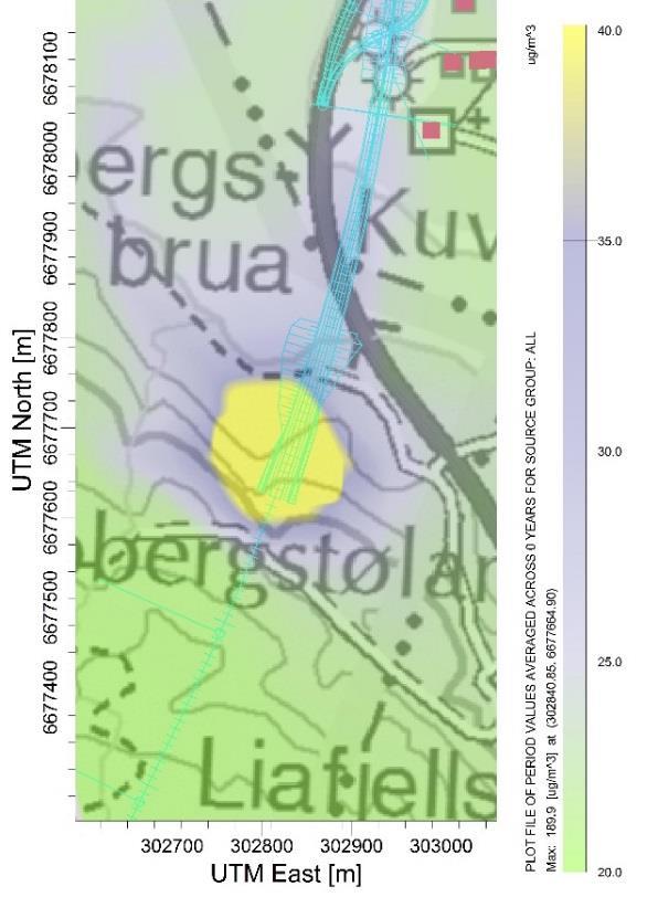Det er kun tunnelmunning D3 hvor utslippene kommer i konflikt med nærliggende boliger hvor 9 stk. ligger i gul sone.