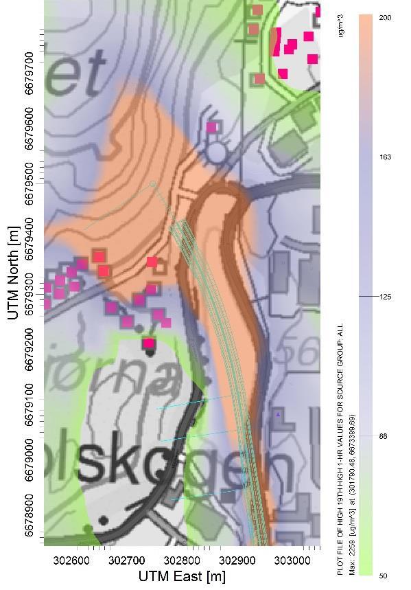 SIDE 21 det 300m (Figur 22).