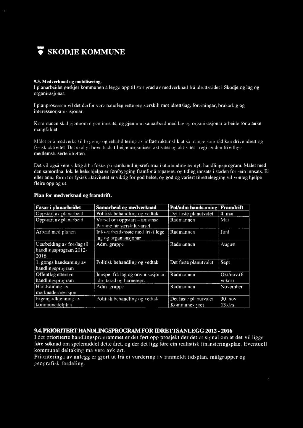 9.3. Medverknad og mobilisering. I planarbeidet ønskjer kommunen å legge opp til stor grad av medverknad frå idrettsrådet i Skodje og lag og organisasjonar.