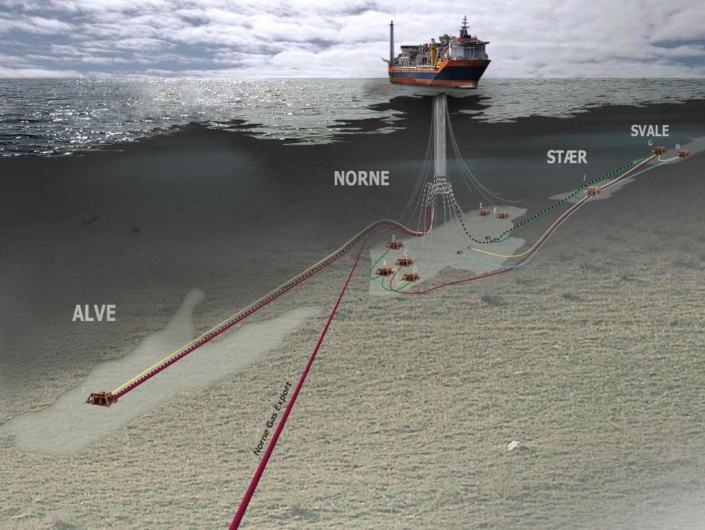 1 Feltets status 1.1 Generelt Urd er et oljefelt i Norskehavet, og omfatter utbygging av bunnrammer på havbunnen som er knyttet opp mot Norneskipet.