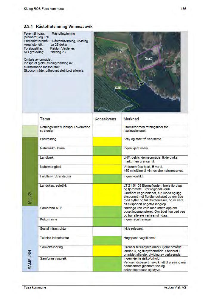 Utdrag frå konsekvensutgreiingog Risiko og sårbarheitsanalyse i