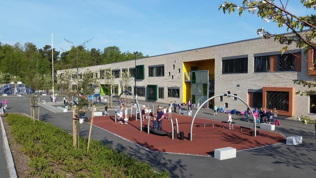 FEVIK SKOLE Sosial handlingsplan