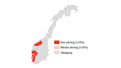 8 Figur 2.1.2 Endring i registrert arbeidsledighet i Norge august 2015-august 2016. Kilde: Finansdepartementet.