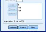 Lower Bound Upper Bound -1,00000,88694,845-3,4652 1,4652-2,80000*,88694,025-5,2652 -,3348 1,00000,88694,845-1,4652