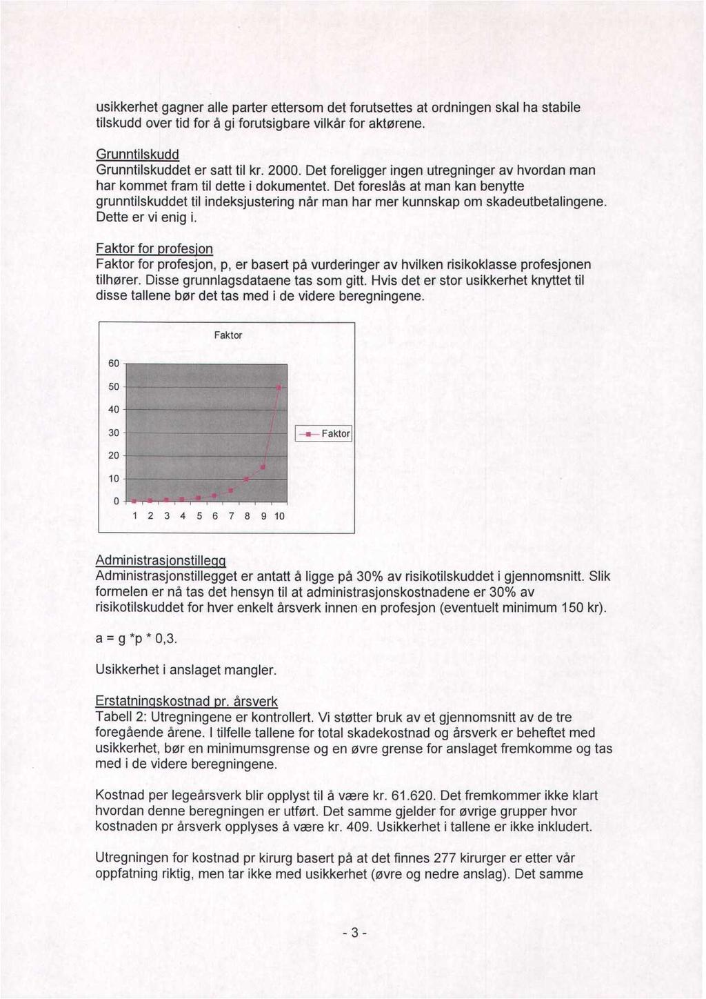 usikkerhet gagner alle parter ettersom det forutsettes at ordningen skal ha stabile tilskudd over tid for å gi forutsigbare vilkår for aktørene. Grunntilskudd Grunntilskuddet er satt til kr. 2000.