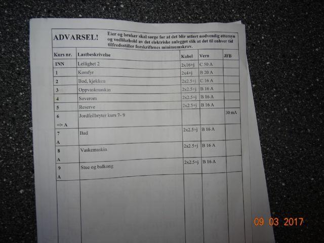 Kursfortegnelse. Siden undertegnede ikke har elektrobakgrunn innen elektro er det elektriske anlegget ikke vurdert. Tiltak / konsekvens Tette rundt rør.