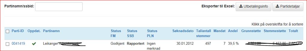 10. FORKLARING PÅ STATUSINFORMASJON Fylkesmannen (FM) Godkjent Avslag Ubehandla SSB (Statistisk sentralbyrå) Rapportert Erklæring Ubesvart Nedlagt Nyoppretta Partilovnemnda (PLN) Varselbrev pga.