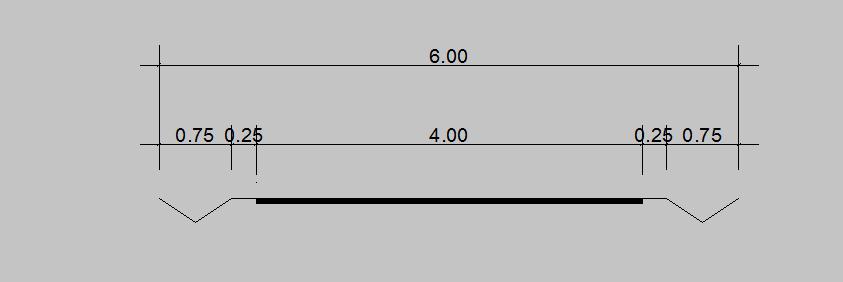 1.6 Atkomstvei A1 A1 betjener mer enn 3 og mindre enn 50 boenheter i blindvei eller 100 boenheter ved sløyfe.