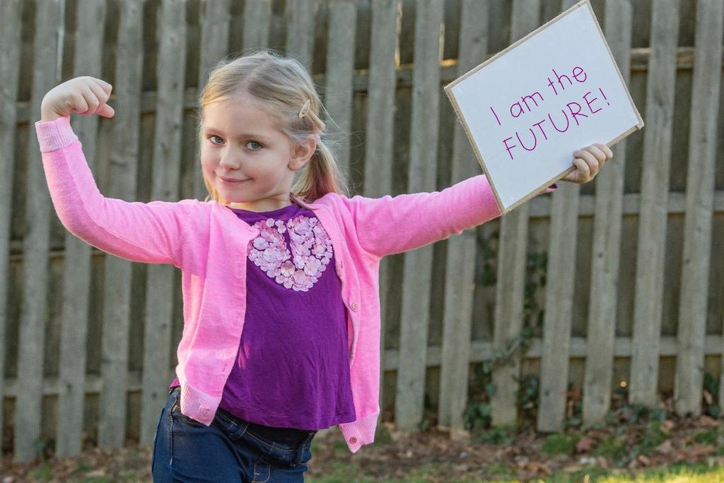 «I am the future» Kva meinest med plakaten jenta held i handa der det står «I am the future»?