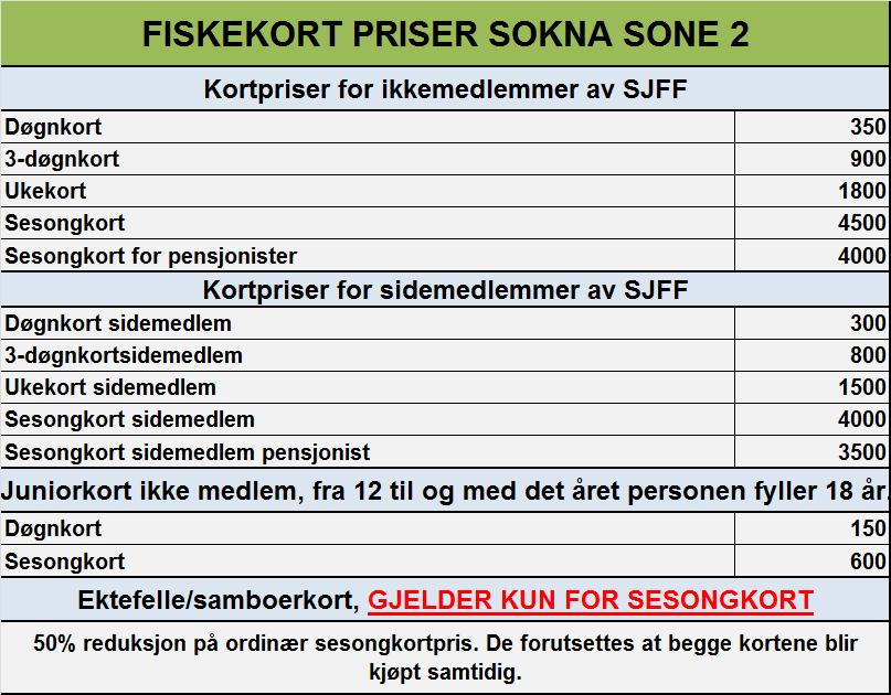 SOKNA SONE 2 Sokna sone 2 Presthus / Samdal / Wagnild er et meget variert vald med 15 spennende høler og varierte stryk.