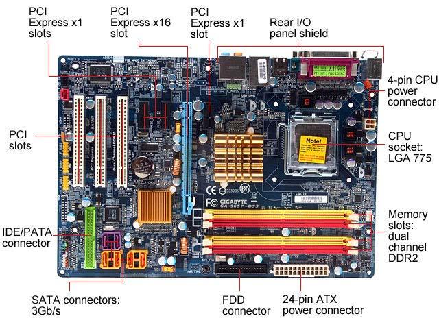 PC hovedkort (motherboard) ICH / Southbridge MCH / Northbridge 6105