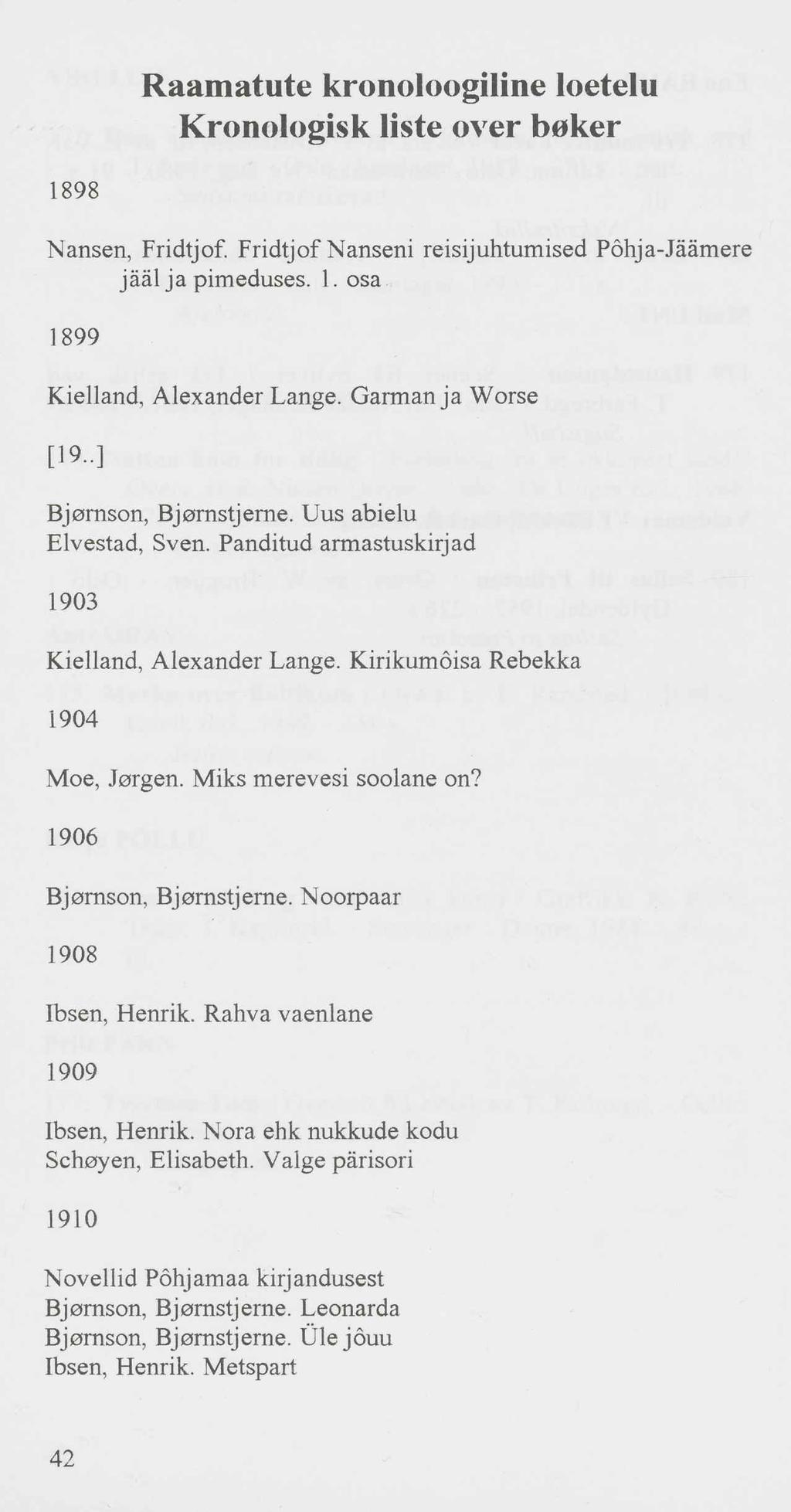 Raamatute kronoloogiline loetelu Kronologisk liste over boker 1898 Nansen, Fridtjof. Fridtjof Nanseni reisijuhtumised Põhja-Jäämere jääl ja pimeduses. 1. osa 1899 Kielland, Alexander Lange.