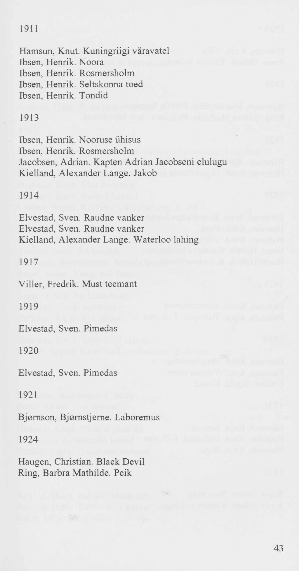 1911 Hamsun, Knut. Kuningriigi väravatel Ibsen, Henrik. Noora Ibsen, Henrik. Rosmersholm Ibsen, Henrik. Seltskonna toed Ibsen, Henrik. Tondid 1913 Ibsen, Henrik. Nooruse ühisus Ibsen, Henrik.