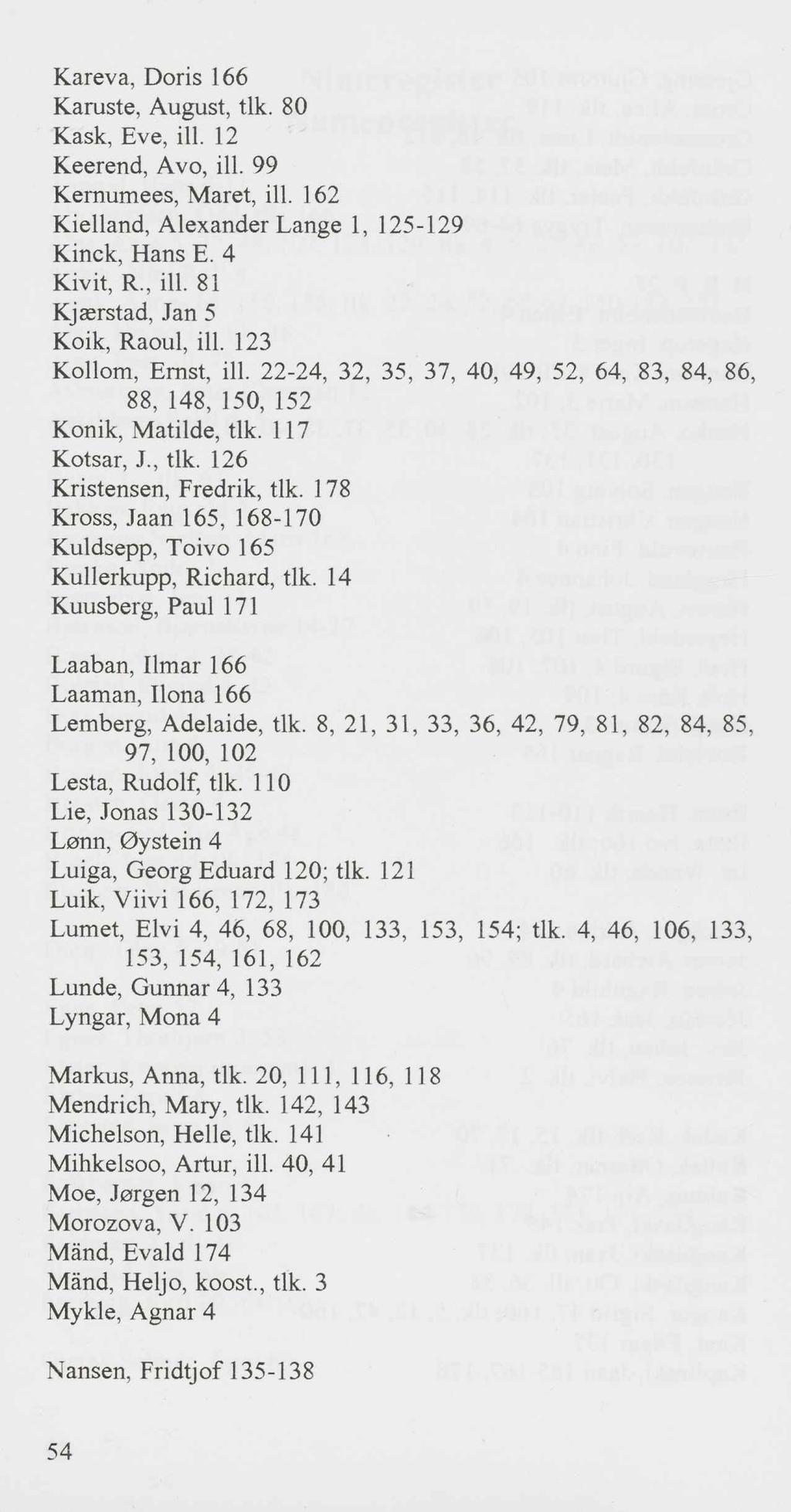 Kareva, Doris 166 Karuste, August, tlk. 80 Kask, Eve, ill. 12 Keerend, Avo, ill. 99 Kernumees, Maret, ill. 162 Kielland, Alexander Lange 1, 125-129 Kinck, Hans E. 4 Kivit, R., ill. 81 Kjaerstad, Jan 5 Koik, Raoul, ill.