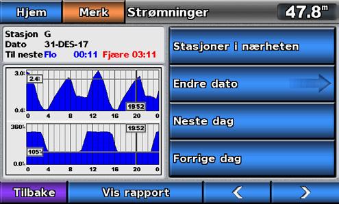 Almanakk-, omgivelses- og om bord-data Strøminformasjon Merk: Strømstasjonsinformasjon er tilgjengelig hvis du bruker et BlueChart g2 Vision-kort.