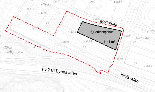 Næring Hovedbygget og andre etasje av sidebygget drives i dag som kontorbygg. Første etasje i det såkalte sidebygget som ligger ut mot Mellomila i bruk som treningssenter.