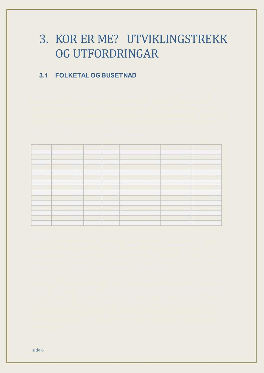 K OR ER ME? UTVI KLING STRE KK OG UTFORDRI NGAR 3.1 FOLK ETAL OG BUSETNAD Tokke kommune har hatt ei jamn og stor nedg a ng i folketalet dei siste 15 åra.