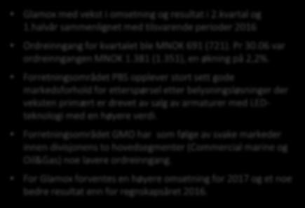 Forretningsområdet GMO har som følge av svake markeder innen divisjonens to hovedsegmenter (Commercial marine og Oil&Gas) noe lavere ordreinngang.