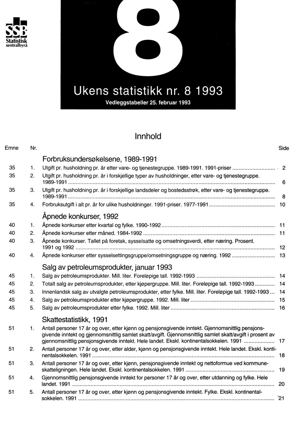 Phi 411 go 1. lib A irm ors =NI Statistisk sentralbyrå Ukens statistikk nr. 8 1993 Vedleggstabeller 25. februar 1993 Innhold Emne Nr. Side Forbruksundersøkelsene, 1989-1991 36 1. Utgift pr.