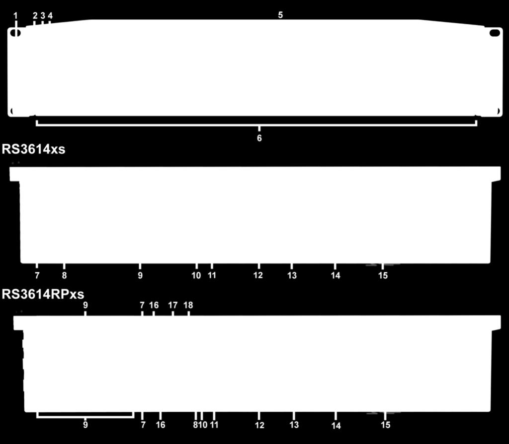 For mer informasjon kan du se "Tillegg B: LED-indikatortabell". Viser advarsler vedrørende vifte eller temperatur. For mer informasjon kan du se "Tillegg B: LED-indikatortabell".