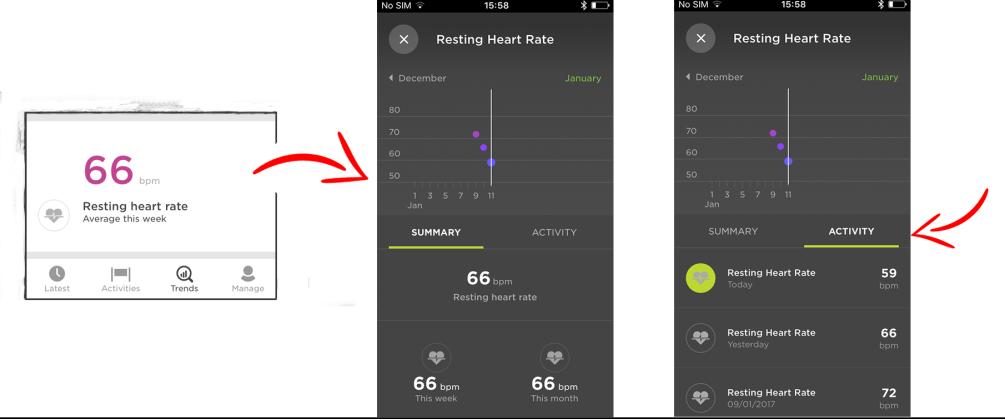 6. Trykk eventuelt på Deaktiver mål for å deaktivere et mål. Tips: Du kan også angi mål på Sports-nettstedet. Merk: Fremgangen mot målet for aktivitetsmåling nullstilles hver dag ved midnatt.