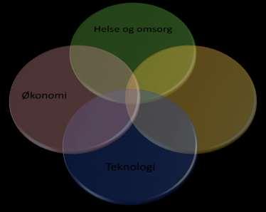 Handelshøyskolen ved UiA