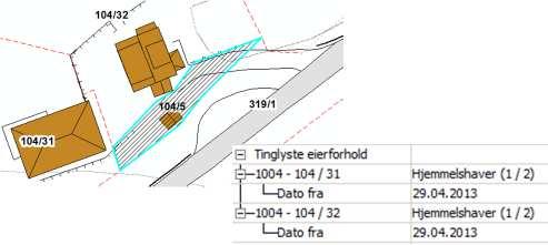 Jordskifteloven 3-5 skipe sameige mellom eigedommar dersom sameige er betre enn bruksordning etter 3-8 104/5 Lista jordskifterett 25 Eksempel med kart: LA-2011-204801 den 2012-05-21 JFLE-2010-37 den