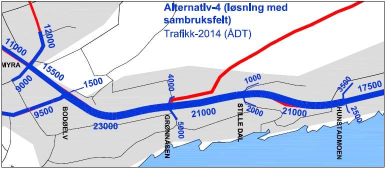 Fig. 55 Ønsket trafikkbelastning i kollektivalternativet Våre beregninger viser at andel kollektivreiser i rushtiden må øke fra 8 % til 24 % for å beholde en trafikkavvikling av samme kvalitet som i