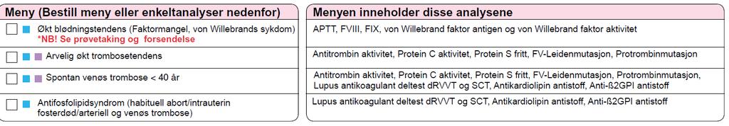 Årsaker til forlenget APTT Faktor mangel/dysfunksjon Lupus