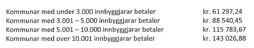 Radøy kommune Saksframlegg Saknr Utval Type Dato 074/2015 Formannskapet i Radøy PS 01.10.2015 053/2015 Kommunestyret i Radøy PS 22.10.2015 Sakshandsamar Arkivsaknr.: Dokumentnr.