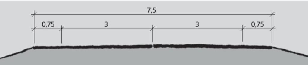 Figur 4-1: Normalprofil for H1-veg, total vegbredde 7,5 meter (Statens vegvesens Håndbok N100, 2013).