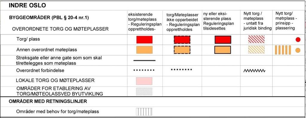 etter pbl Juridisk