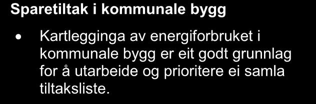 Det er gjort eit anslag for investeringsbehov for energireduserande tiltak i kommunale bygg. Det er m.a. sett av midlar til utskifting av vindauge på rådhuset og til tiltak på Lindås barnehage.