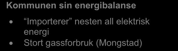 uttaket. 3.4.1 Eksisterande el.produksjon Det vert produsert omlag 4 GWh elektrisk kraft (vasskraft) i Lindås kommune. Over 99 % av elektrisiteten som vert nytta i kommunen blir importert.