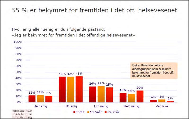 Men mange er