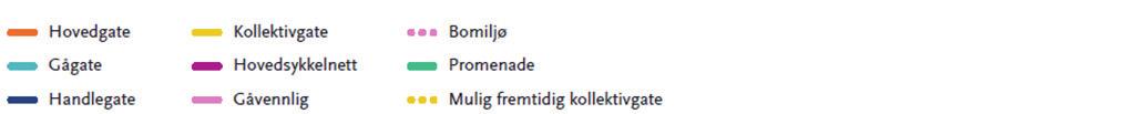 Tatt bort sykkeltrasé i Rådhusgata mellom Vestre havn og Torvet, dette blir en forlengelse av Torvet og gågata, og markeres derfor delvis som «gågate» og «gåvennlig». 6.