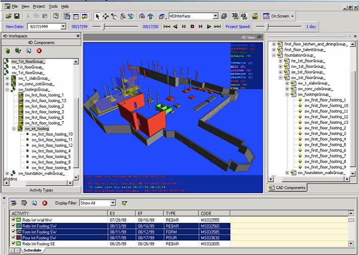 4D brukergrensesnitt Det finnes ulike typer kommersiell programvare som kan brukes til 4D-modellering (Fischer og Kunz, 2004).