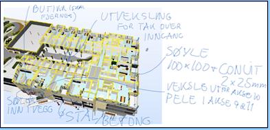 5.4 BRUK AV BIM Både på Tiedemannsbyen og på Ensjø Torg brukes det en digital 3D-modell, en BIM, i møter, i prosjektering, i fremdriftsplanlegging og i selve utførelsen.