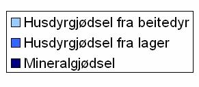 jordas innhold av lett tilgjengelig fosfor kan reduseres. Dette vil på sikt redusere risikoen for tap av fosfor. Det relativt høye fosforoverskuddet i Naurstad reflekteres ikke i P-AL tallene.