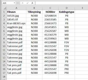 4.10 Slik lager man en CSV En CSV-fil kan sees på som et Excelark uten formateringer. Derfor begynner man med en Excel-fil og lagrer denne til CSV når filen er ferdig. 1.