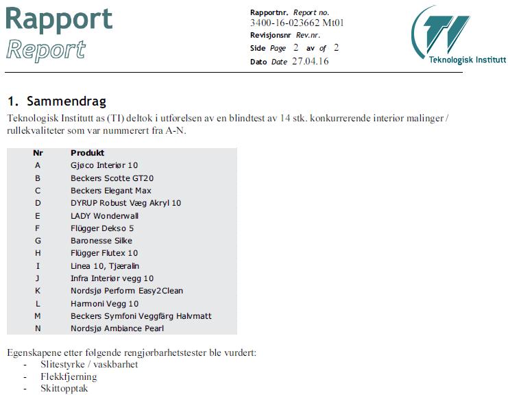 Jotun Dekorativ Slitestyrke Skittopptak Flekkfjerning Baronesse Silke Beckers Elegant Max Beckers Scotte GT20 Beckers Symfoni Veggfärg Halvmatt Dyrup Robust Væg Akryl 10