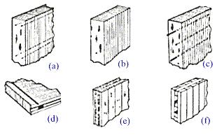 Tredyblede elementer (Fig. 1c) framstilles ved å krysslegge planker og bord som festes med tredybler som presses ned i hull som borres igjennom elementene.