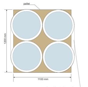 Plassering på pall: Fatene plasseres på spesialpaller som måler 1100 x 1200 mm Pallene er 2-sidige, dvs de kan håndteres med truck eller jekketralle fra kun 2 sider 4 fat pr pall, alle fatene på en