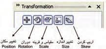 پيمانه مهارتي: كاربرCorelDRAW واحدكارپنجم : توانايي انتخاب و تغيير شکل اشيا )and Mirror اندازه )Size( و اريب كردن )Skew( وجود دارد و براي اعمال هر نوع تغيير شئ انتخاب شده از گزينه موردنظر استفاده مي