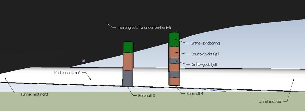 Mørkegrå skravur indikerer svakt fjell, lysegrått indikerer godt fjell og brunt indikerer løsmasser.