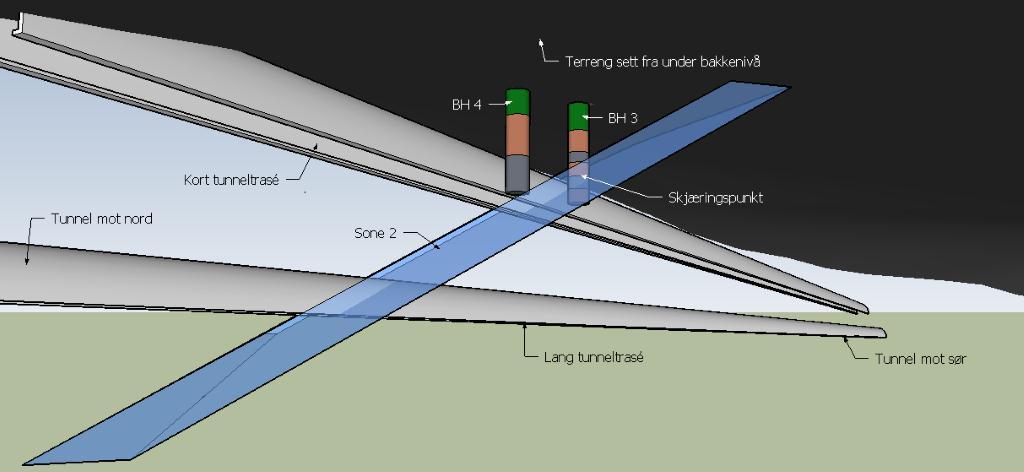 Vi anser sekvensen i borehull 3 fra 13-16 meter, som mulig del av «svak sone 2».