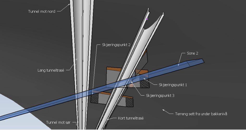 Seismikkprofilene vi har brukt for å underbygge plasseringen av «svak sone 2» er én langsgående seismikkprofil (L1/13 del 3 i Vedlegg 6) i tunnelretningen, og to tversgående seismikkprofil (L4/13 og