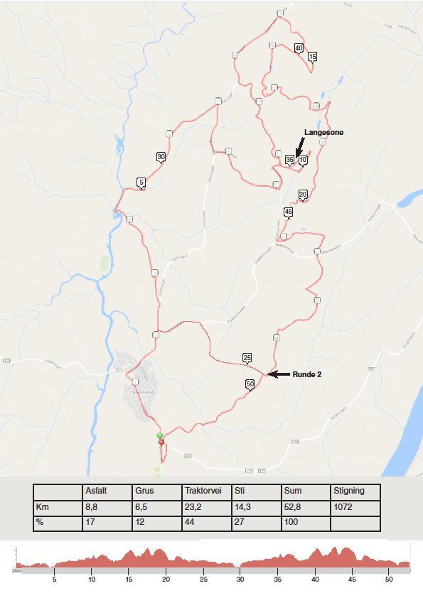 Løypekart 53 km Løypa er ei rundløype hvor deler sykles to ganger.